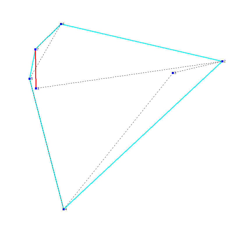 Flugauswertung